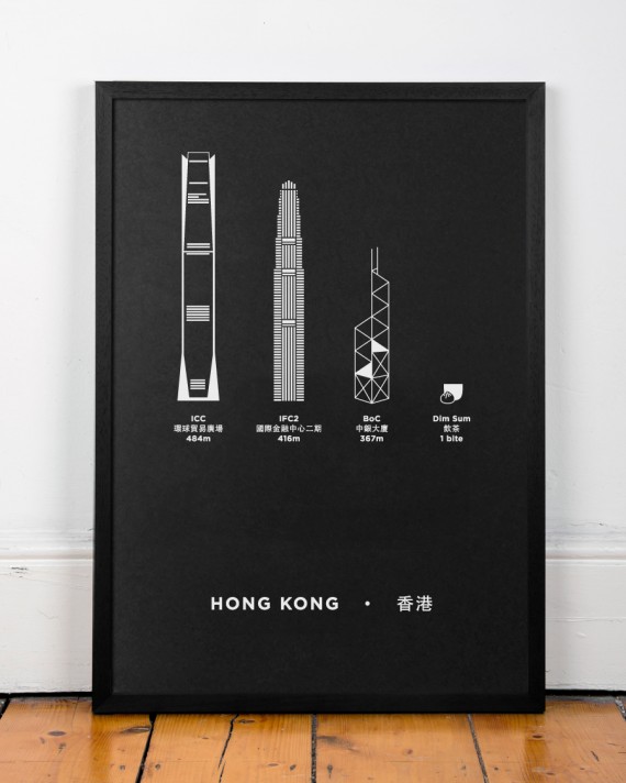 Hong Kong City Poster by me&him&you | Flodeau.com